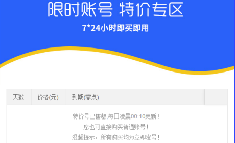 在cors賬號(hào)網(wǎng)購(gòu)買賬號(hào)如何選擇年、月、日賬號(hào)？