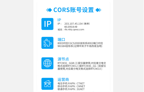 cors賬號(hào)的IP和端口是多少？