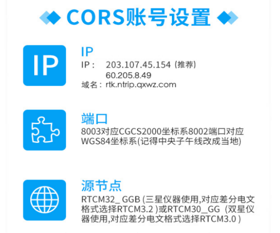 cors賬號設(shè)置的源節(jié)點和IP是多少？