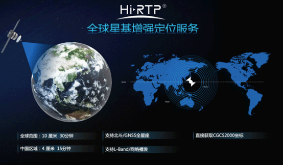 新買的華星A15智能RTK不會(huì)連接cors賬號(hào)，先把這篇教程看了吧！