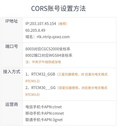 cors賬號(hào)設(shè)置方法
