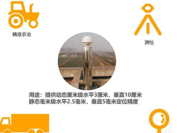 cors單基站如何建設？建設流程是怎樣的？