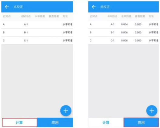 【圖文教程】司南RTK cors測量模式進(jìn)行測量步驟教程，點(diǎn)校正/點(diǎn)測量/點(diǎn)放樣都有