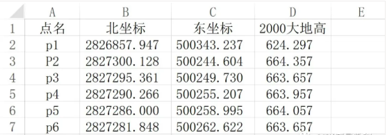 無控制點/有控制點，把CORS測的2000大地高轉(zhuǎn)為85高的方法，值得收藏