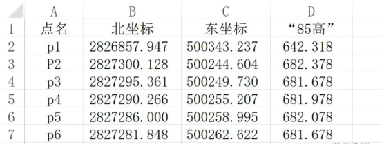 無控制點/有控制點，把CORS測的2000大地高轉(zhuǎn)為85高的方法，值得收藏