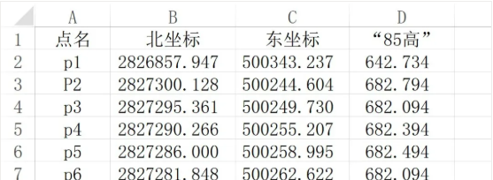 無控制點/有控制點，把CORS測的2000大地高轉(zhuǎn)為85高的方法，值得收藏