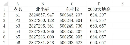 無控制點/有控制點，把CORS測的2000大地高轉(zhuǎn)為85高的方法，值得收藏