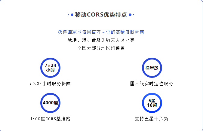 什么？移動CORS年賬號僅售888元?。?！