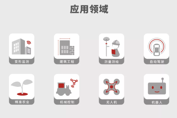 重磅發(fā)布丨視覺測量時代，已到來！