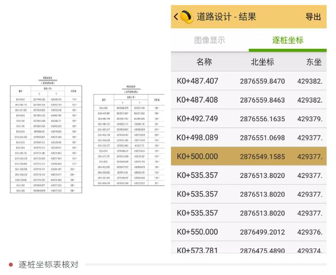 RTK如何輸入曲線要素？一篇文告訴你輸入步驟