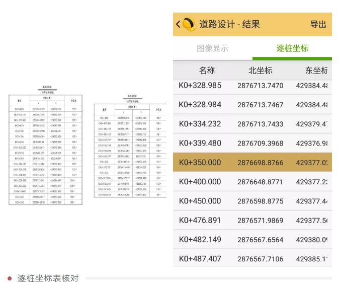 RTK如何輸入曲線要素？一篇文告訴你輸入步驟