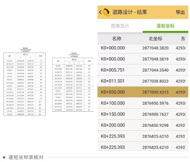 RTK如何輸入曲線要素？一篇文告訴你輸入步驟