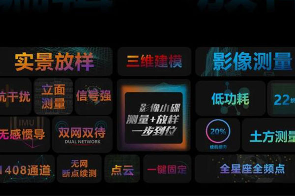 中海達(dá)影像小碟RTK來了，測量+放樣一步到位，開啟RTK影像新時代