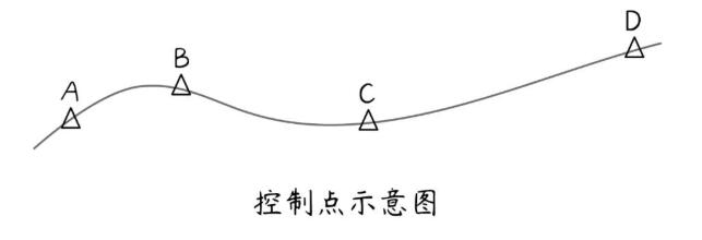 RTK坐標對高程不對的原因及解決辦法，看完快速解決