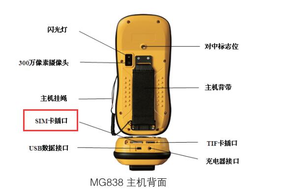 集思寶MG838，能不能連接cors？連接CORS步驟是怎樣的？