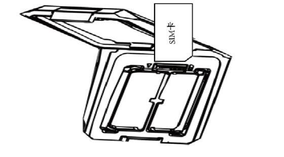 RTK SIM卡裝哪里?中海達(dá)、華測(cè)、合眾思?jí)选FO以及科力達(dá)RTK裝卡步驟匯總