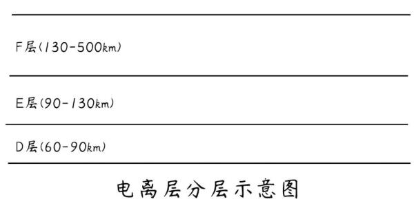 近期RTK使用CORS賬號(hào)為什么經(jīng)常浮動(dòng)?原因及相關(guān)問題解答，看完就懂