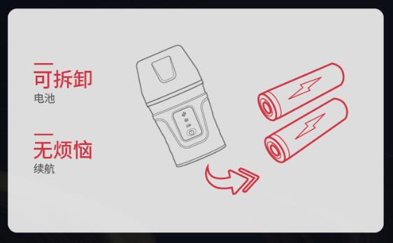 司南導(dǎo)航新品RTK：激光RTK-Lu1，無“桿”測量，一點(diǎn)就好！