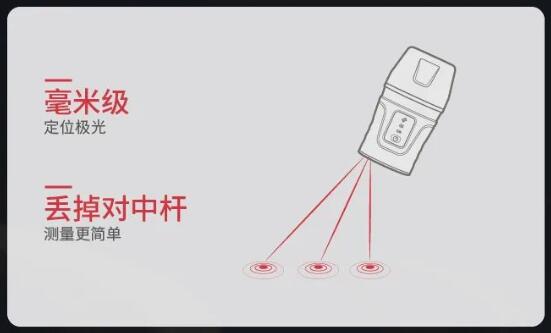 司南導(dǎo)航新品RTK：激光RTK-Lu1，無“桿”測量，一點(diǎn)就好！