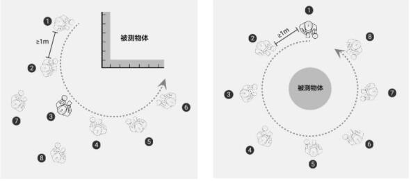 中海達(dá)影像小碟RTK如何進(jìn)行影像測(cè)量？RTK影像測(cè)量教程奉上