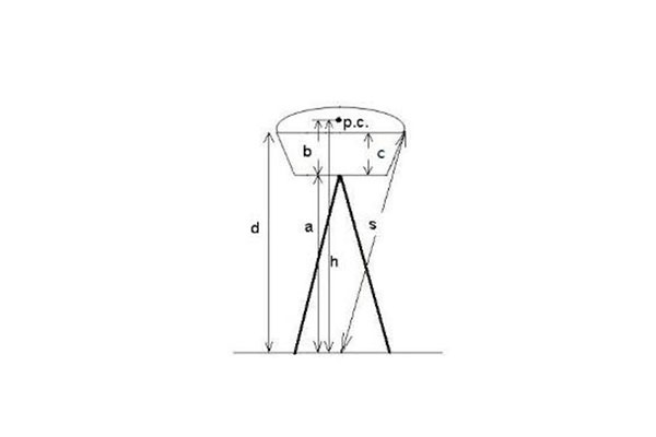 unistrong合眾思壯怎么設置靜態(tài)模式？靜態(tài)模式設置步驟來了，看完快速設置