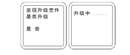 RTK怎么進行固件升級？一共有四種方法