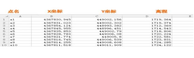 將Excel文件中坐標(biāo)導(dǎo)入RTK手薄的步驟教程，圖文并茂看完就會