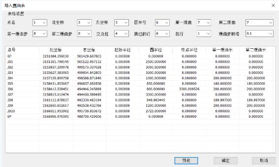 南方云協(xié)同功能之道路放樣，圖文教程來(lái)啦，看完就會(huì)