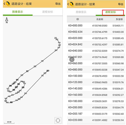 道路虛交用RTK如何道路設(shè)計放樣？圖文教程看完快速掌握