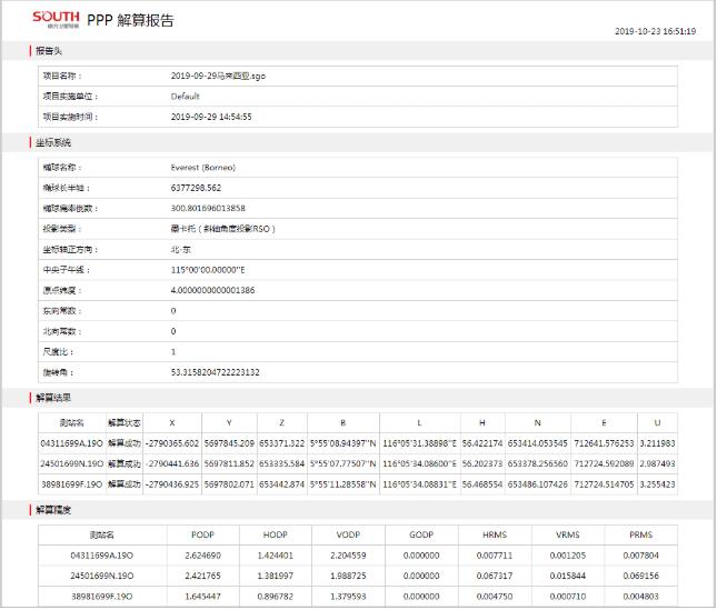 一篇文了解精密單點(diǎn)定位PPP，ppp處理以及查看PPP解算報(bào)告等