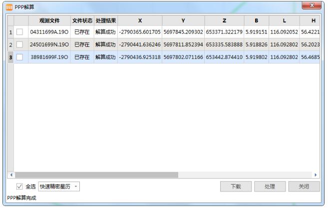 一篇文了解精密單點(diǎn)定位PPP，ppp處理以及查看PPP解算報(bào)告等
