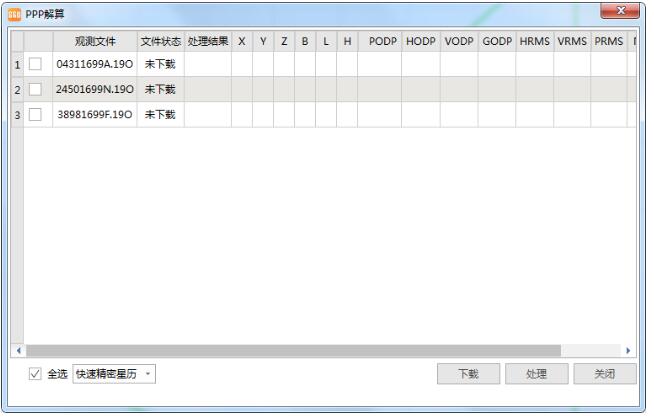 一篇文了解精密單點(diǎn)定位PPP，ppp處理以及查看PPP解算報(bào)告等