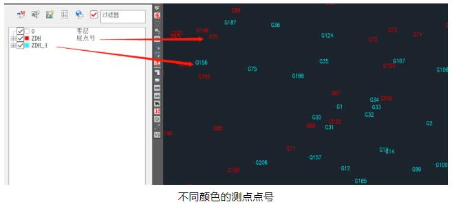如何在同一張圖紙上展繪不同顏色的高程點/測點點號？方法步驟來了