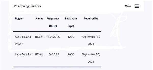 2022版RTX星鏈設(shè)置教程來(lái)了，值得收藏