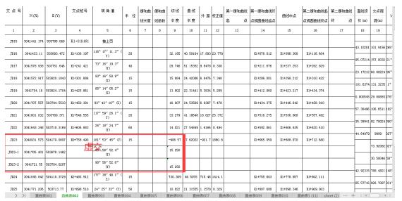 為什么你將直曲表導(dǎo)入工程之星5.0時(shí)經(jīng)常出錯(cuò)？這些點(diǎn)需要注意