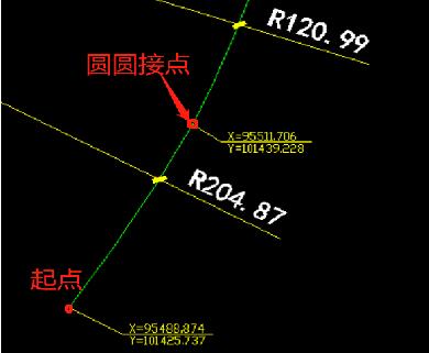 RTK道路設(shè)計(jì)的3種方法，交點(diǎn)法、元素法、坐標(biāo)法詳解