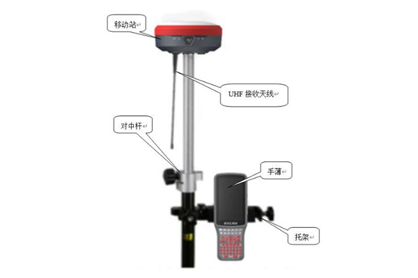 RTK測量工作模式怎么選?用網(wǎng)絡(luò)/cors還是用電臺呢?看完本文你就知道了