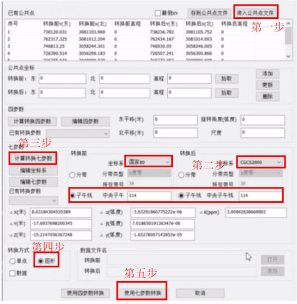 巧用KolidaMap，坐標轉換輕松搞定