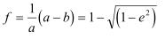 RTK專業(yè)術(shù)語(yǔ)注釋，經(jīng)常會(huì)用到，值得收藏