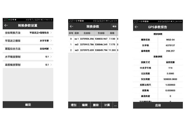 RTK比例因子多少可以用?答案來了